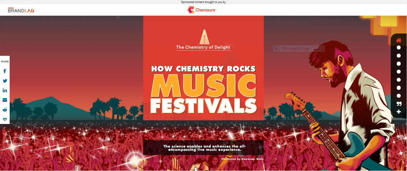 The Chemistry of Delight