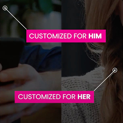 Use of personalization to increase content relevance and grow advertising sales