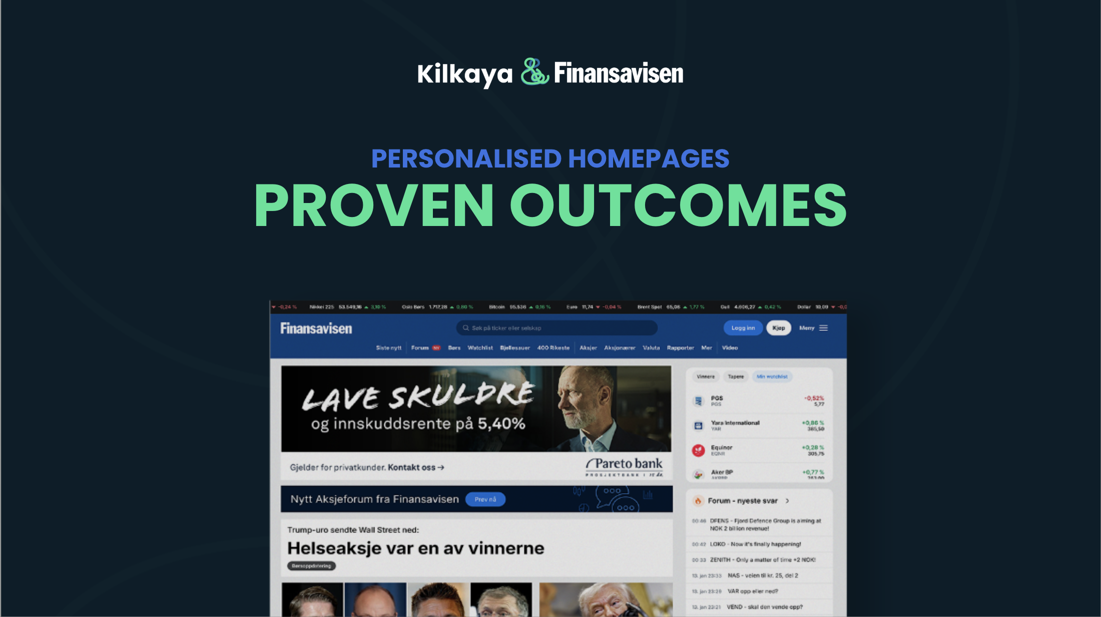 PERSONALISED HOMEPAGES - PROVEN OUTCOMES