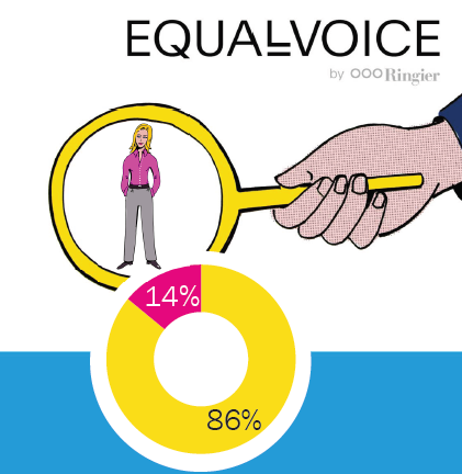EqualVoice-Factor as a Service@Ringier