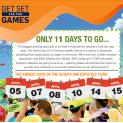QLD Government Get Set For The Games