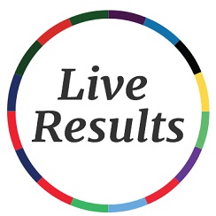 Election dashboard