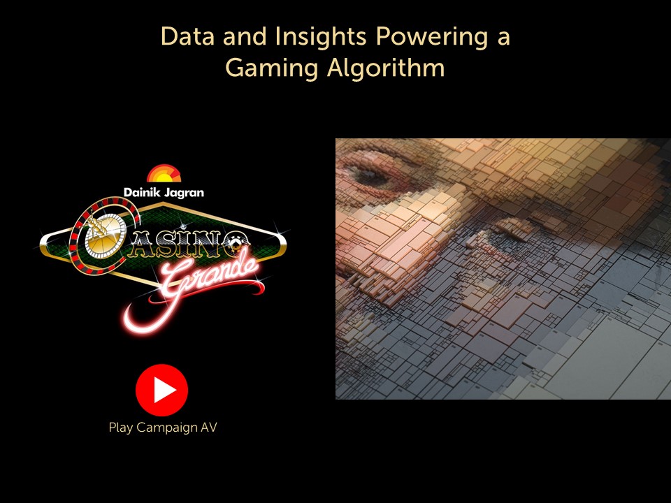 Data powering a Gaming Algorithm to Drive Revenue
