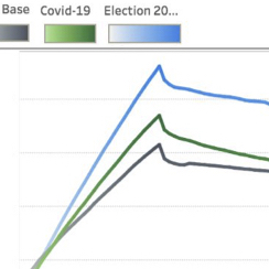 The ‘New Normal’: Interactive Tools for Emerging Membership Trends