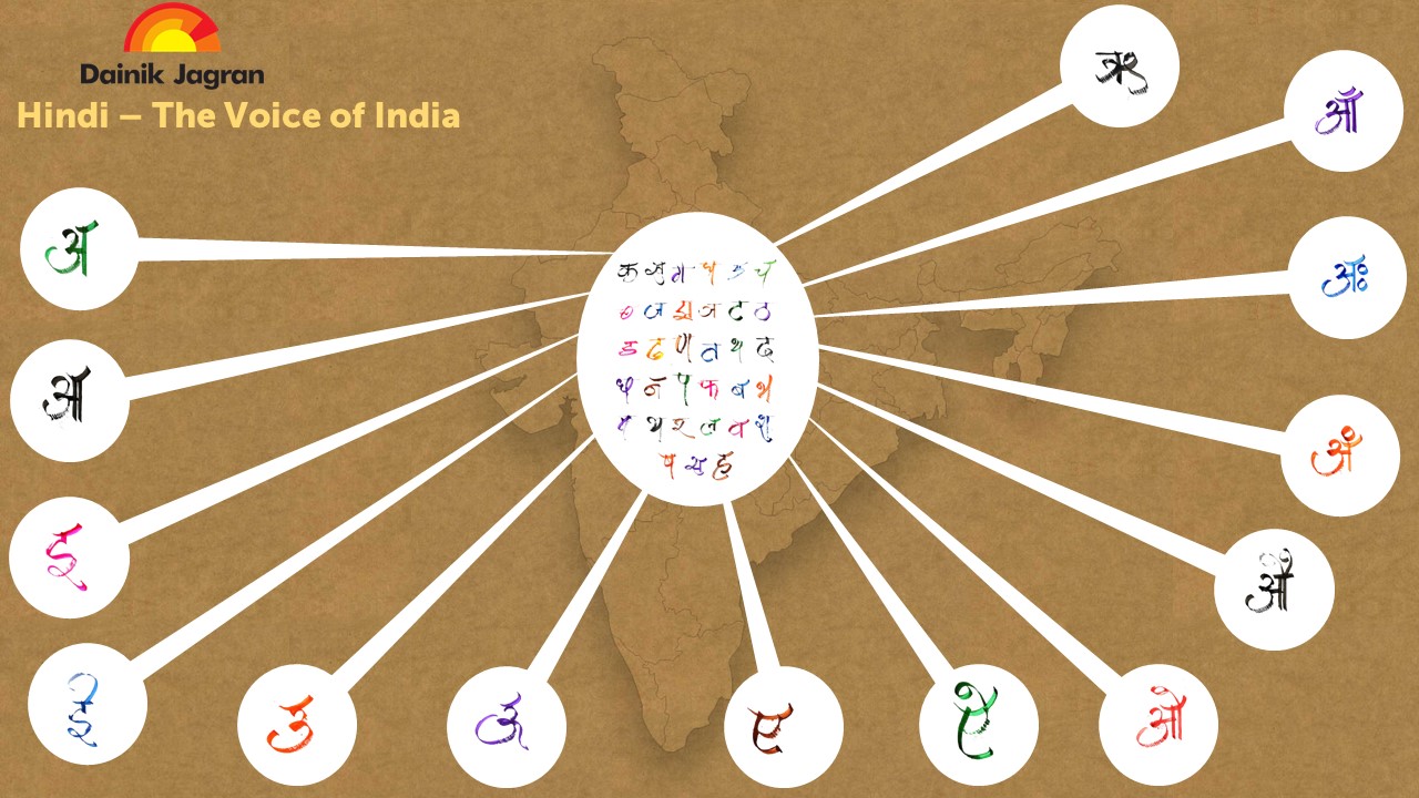 Hindi - The Voice of India