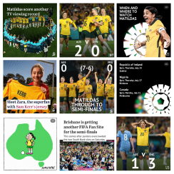 Nine Metros’ Women’s World Cup Coverage on Social Media