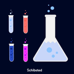 How Aftenposten used a new personalization tool to boost engagement and subscription sales among younger users