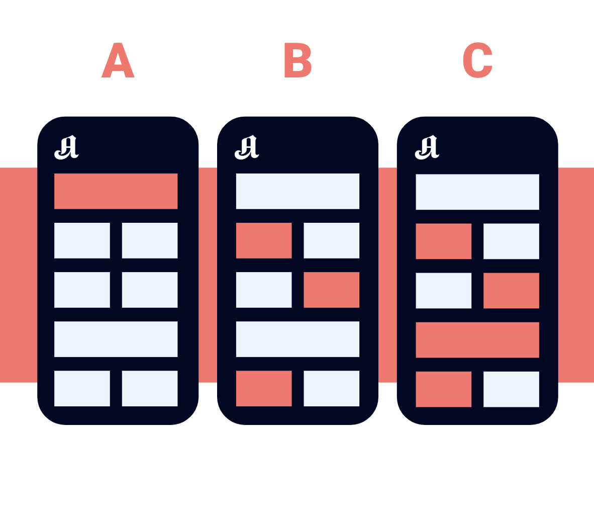 How Aftenposten used active personalization to skyrocket local, regional & national engagement