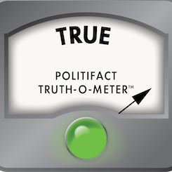 Everyone Needs a Fact-Checker: PolitiFact’s Post-Meta Comeback
