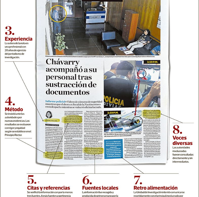 Esto no es Periodismo / Esto si (This is not Journalism / This is)