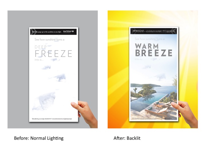 Just Add Sunshine! See Through Ads