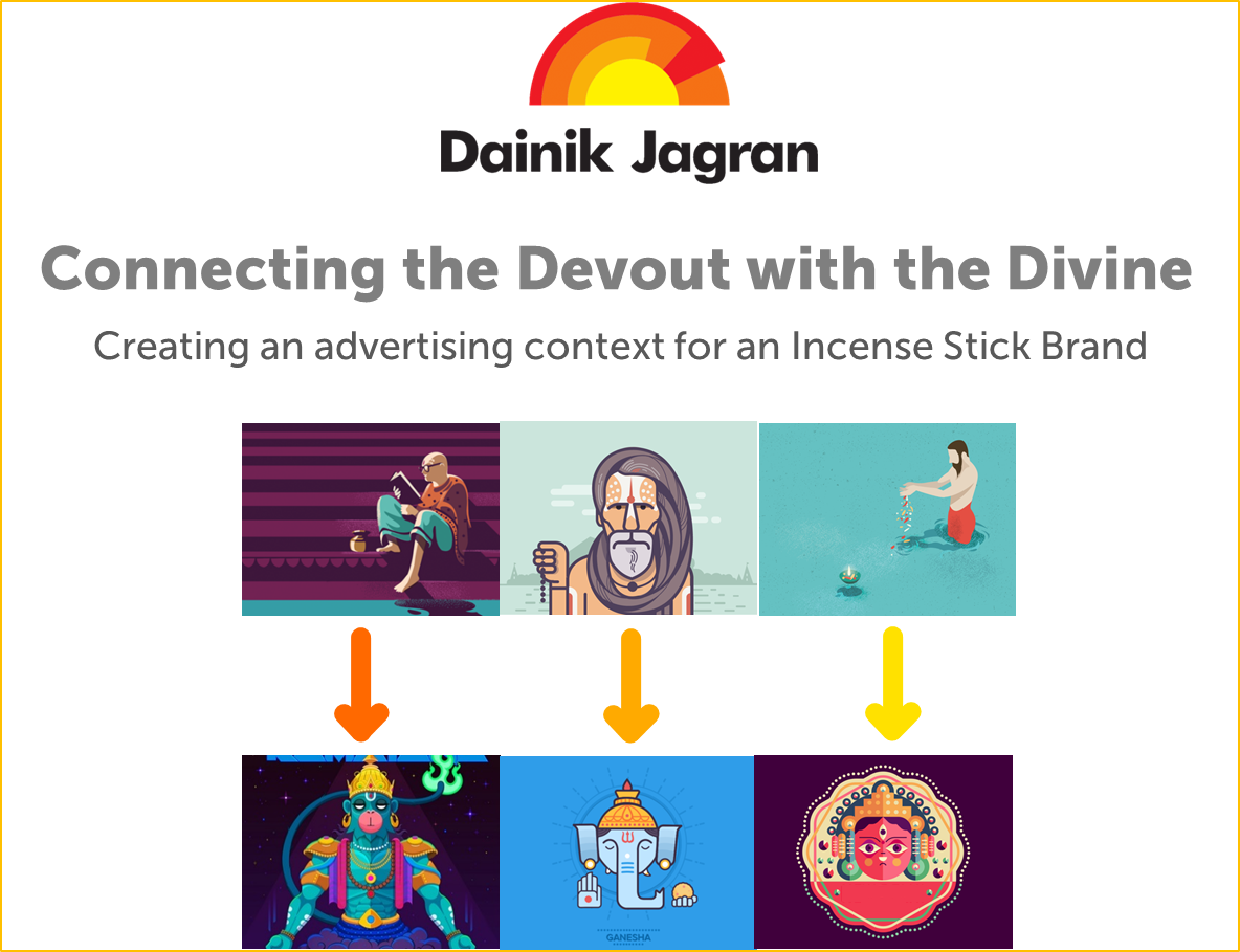 Connecting the Devout with the Divine