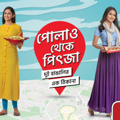 Aaro Ananda Brand Awareness Campaign