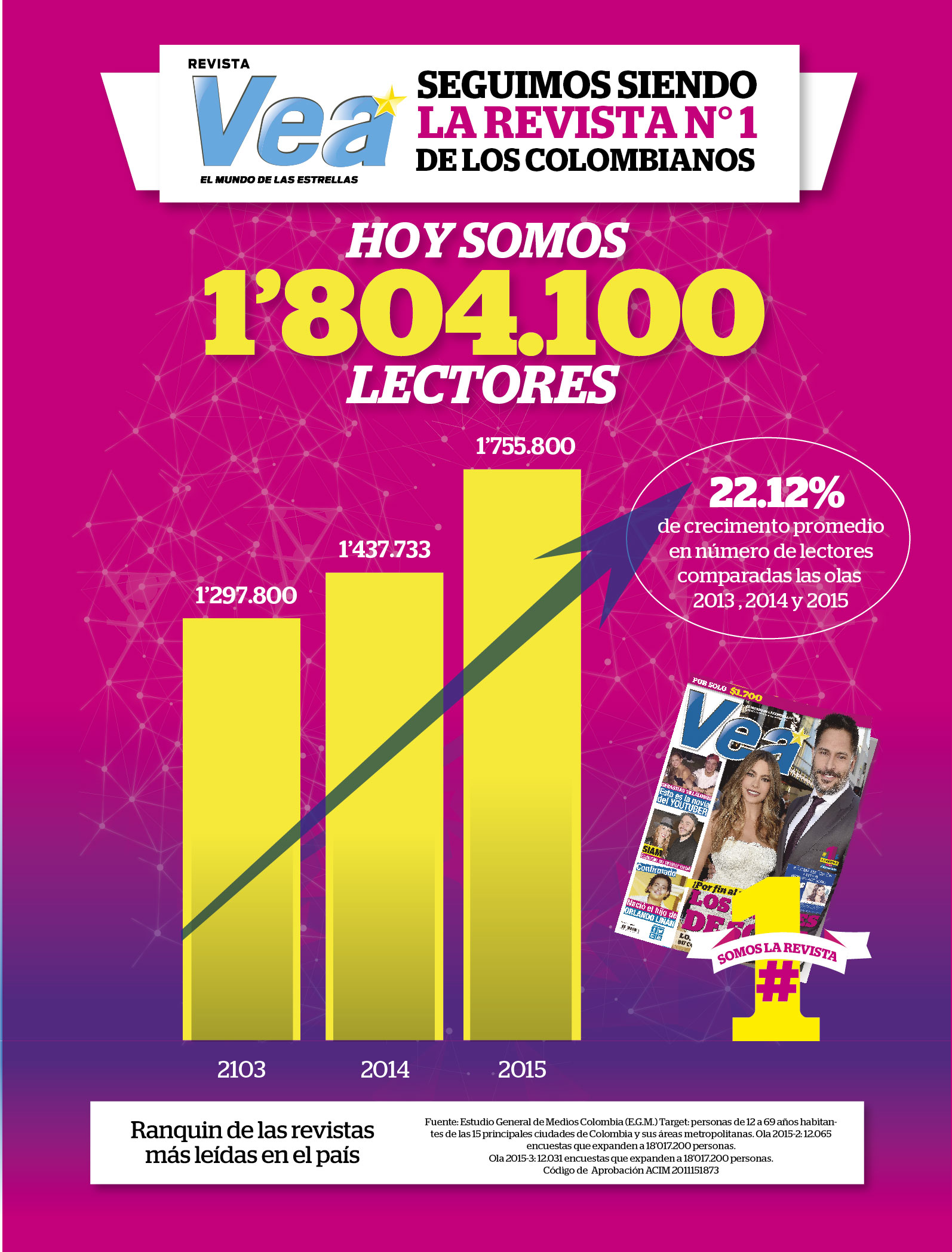 REVISTA VEA