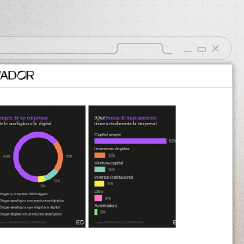 The Social Homepage: Transforming the Homepage Experience through Community Insight