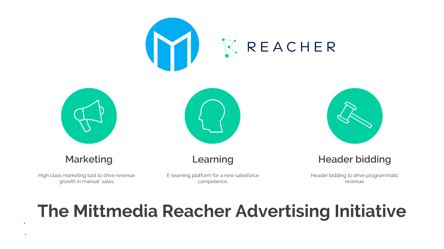 The Mittmedia Reacher Advertising Initiative