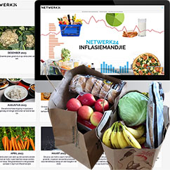 Netwerk24 | The Inflation Basket survey and special project