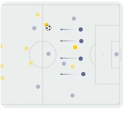 Nine Metros' Offside Rule Visual Story