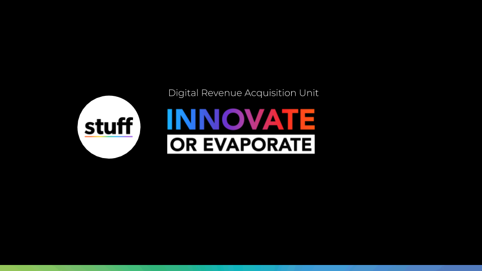 Digital Revenue Acquisition Unit - Innovate or Evaporate