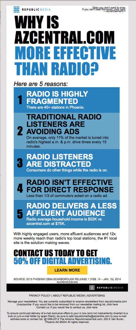 azcentral.com vs. Radio