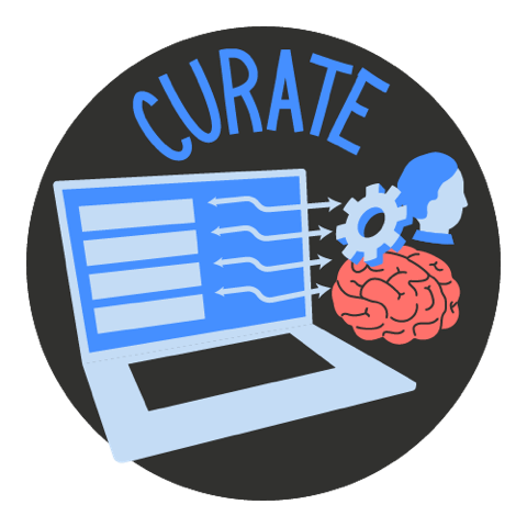 Curate - Machine Learning Recommendations