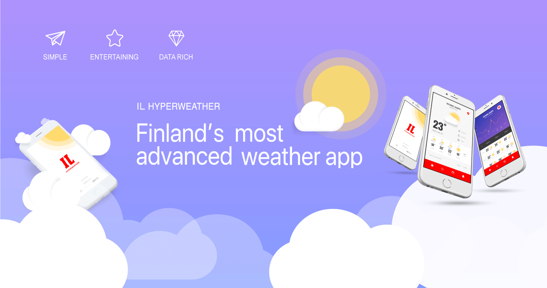Iltalehti weather app