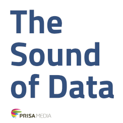 Sound of Data