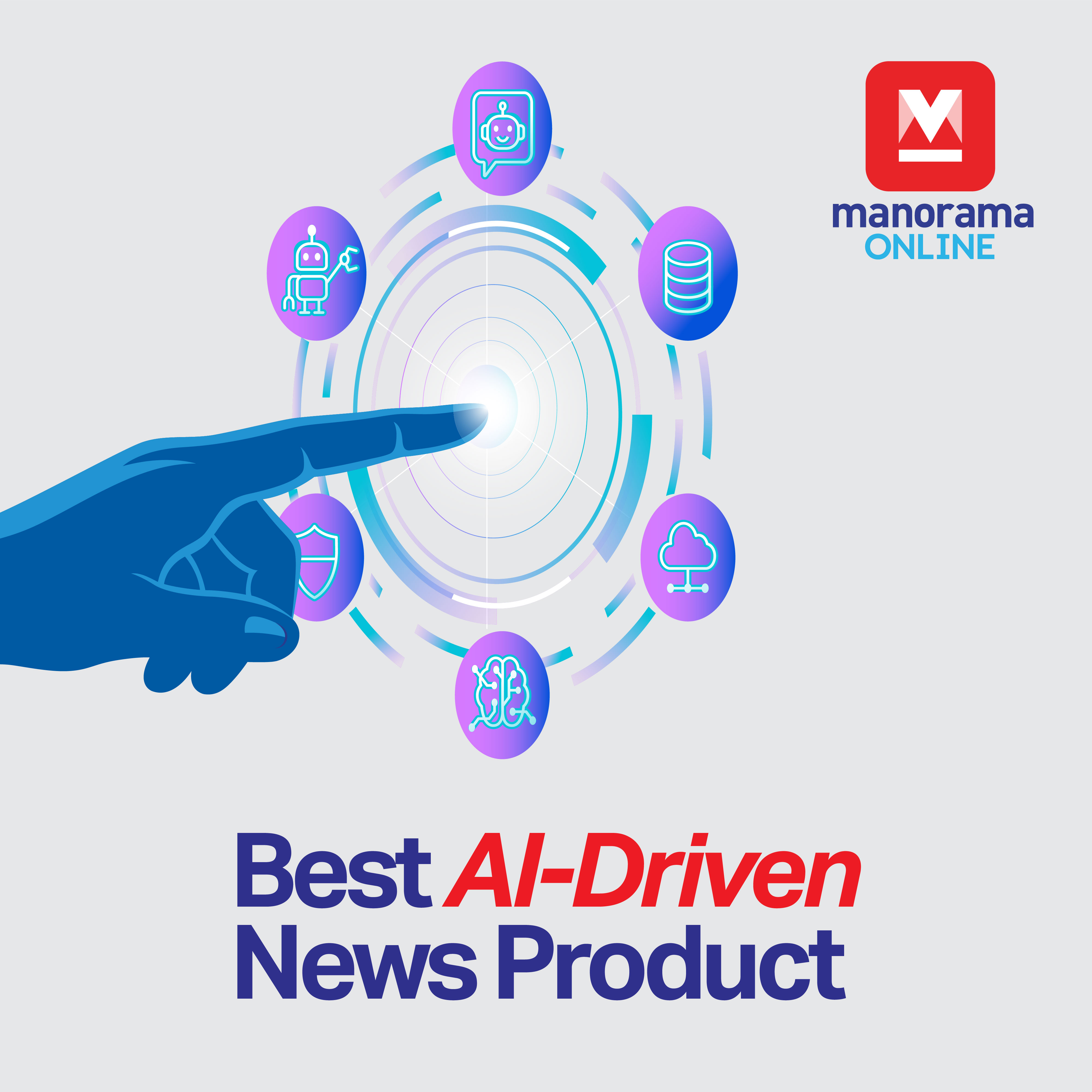 Manorama Online AI Assist