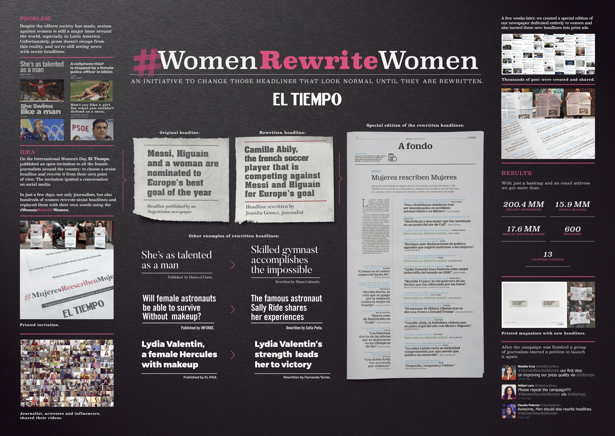 #WomenRewriteWomen