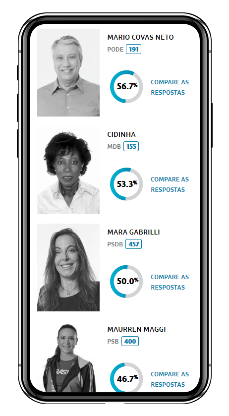 Electoral Match (Match Eleitoral)