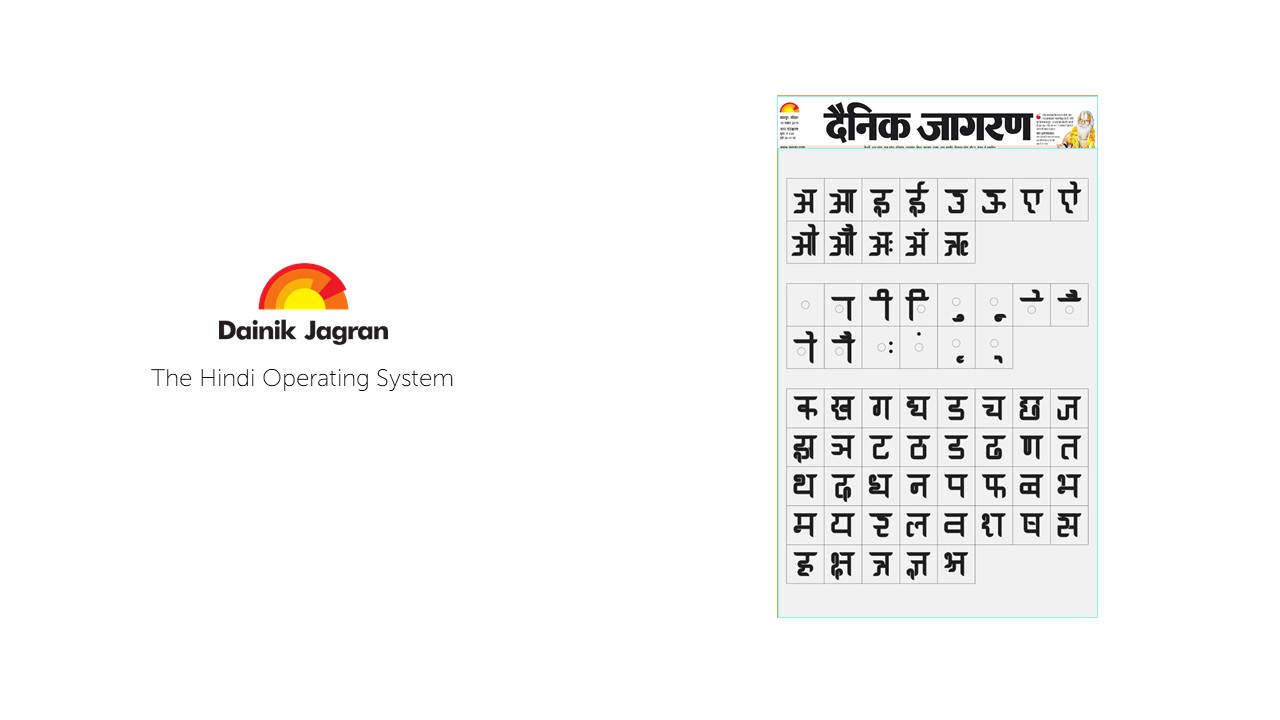 The Hindi Operating System