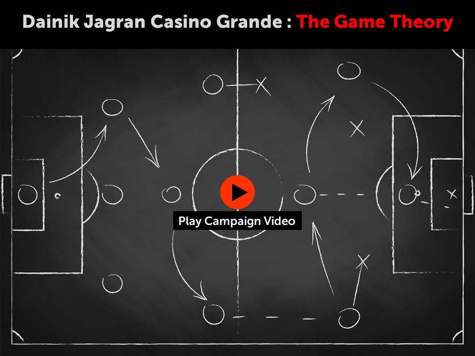 Game Theory to Generate Ad Revenues