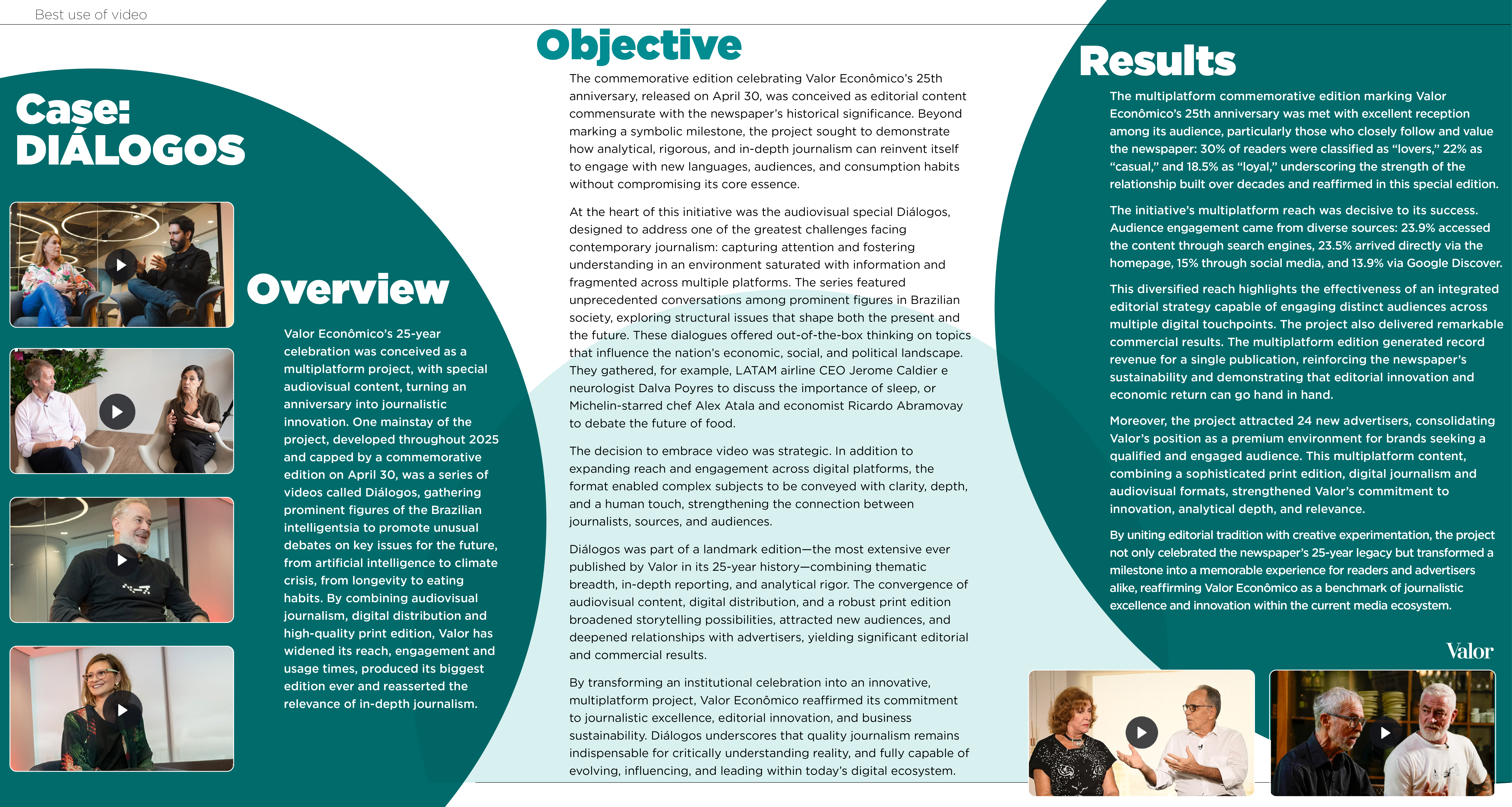 Dialogues - Valor 25 years