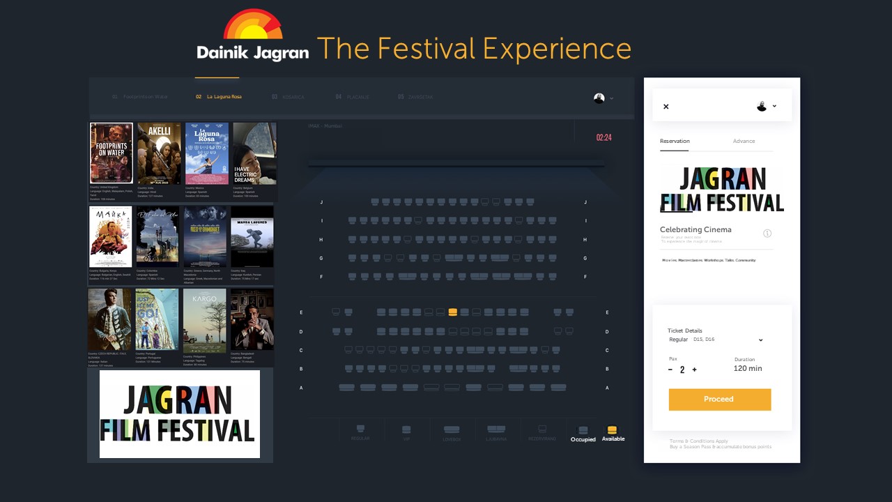 The Festival Experience