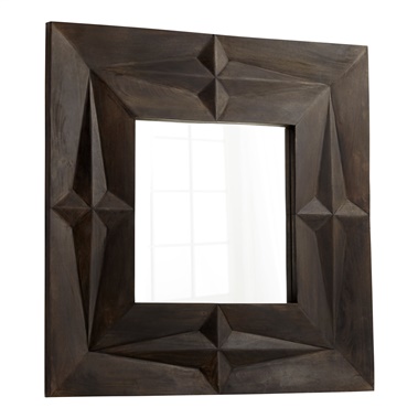 Careta Mirror