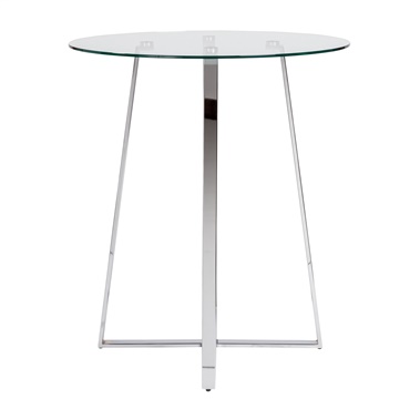 Ursula-C Counter Table