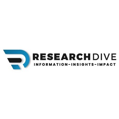Research Dive logo