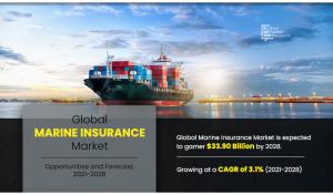 Marine Insurance