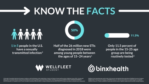 (Graphic: Business Wire)