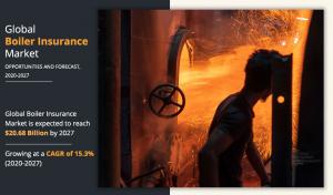 Boiler Insurance Market Analysis with COVID-19 Impact, and Top Companies Growth Projections 2027 - Vimarsana News