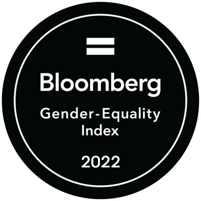 In 2022, Aflac has been named to Bloomberg's prestigious Gender Equality Index for the 3rd consecutive year.