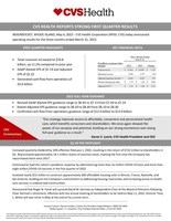 CVS HEALTH REPORTS STRONG FIRST QUARTER RESULTS