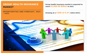 Group Health Insurance Market
