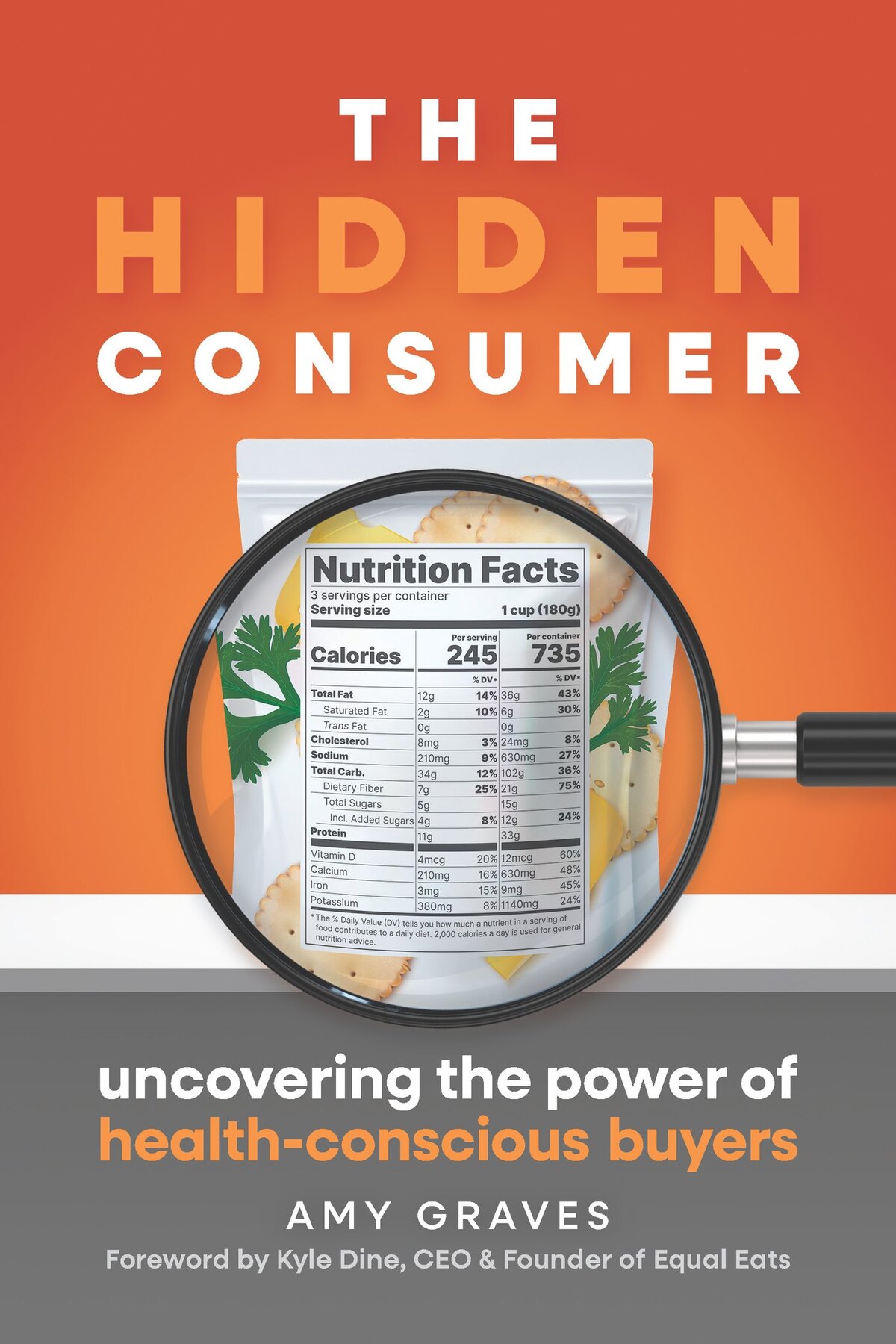 What's Really On Your Table?