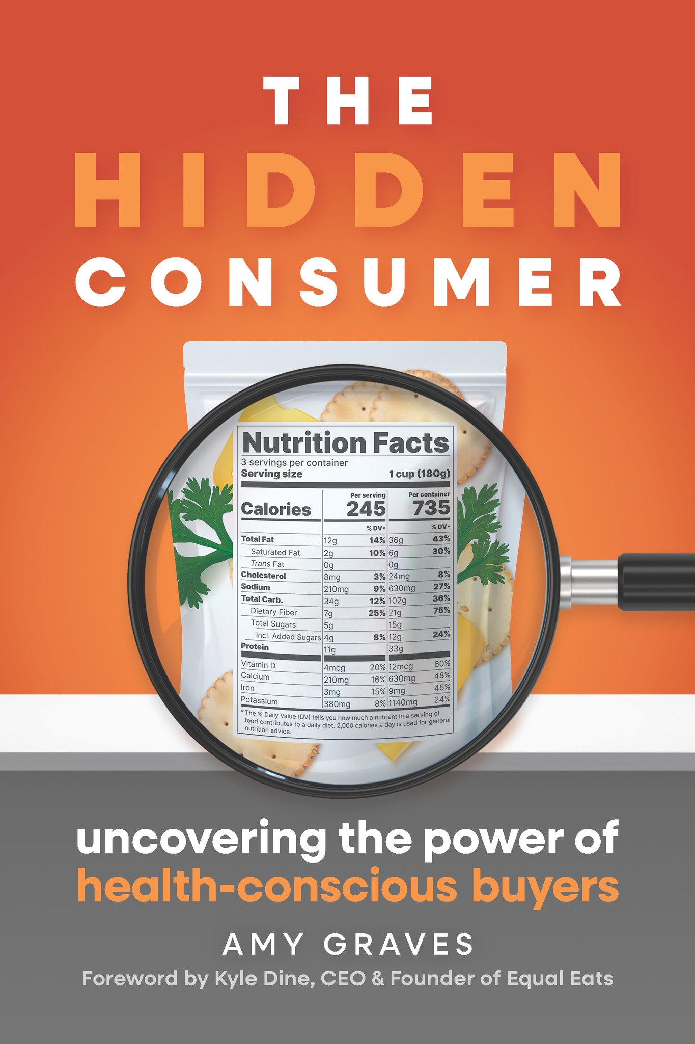 What's Really On Your Table?