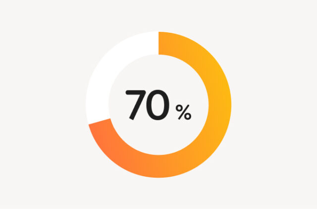 70 percent Read180 FL WF2084623