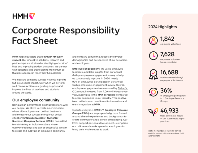 WF2167583_Corp_2025_NTL_ESG Factsheet_cover