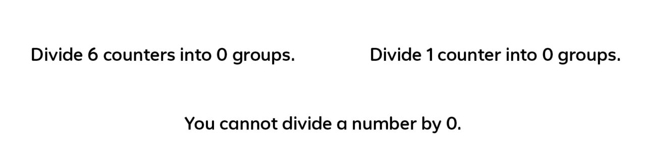 Teaching multiplication division with arrays graphics 10