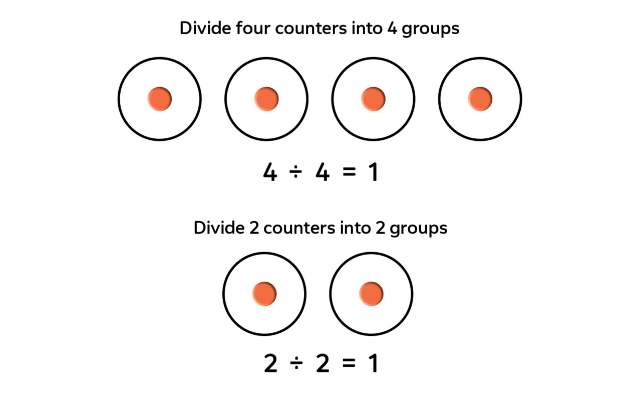 Teaching multiplication division with arrays graphics 07