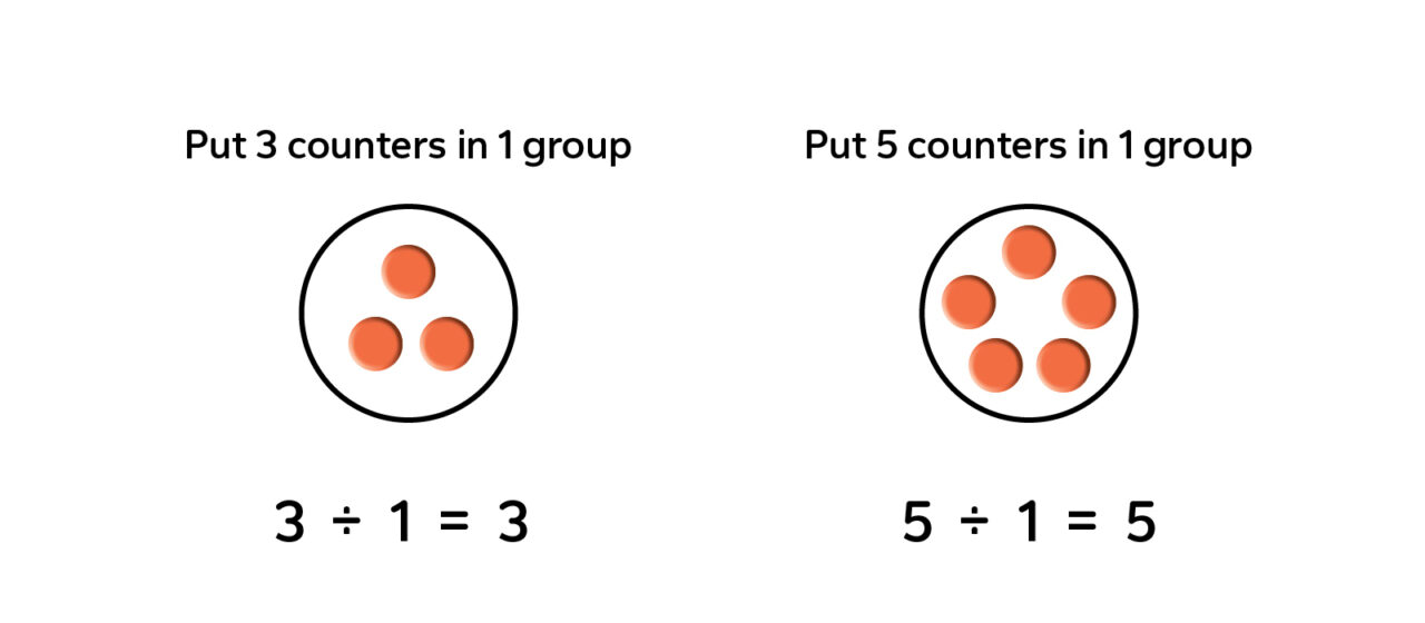 Teaching multiplication division with arrays graphics 08